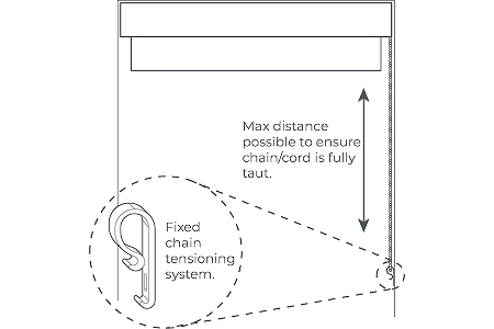 Fix the Brackets